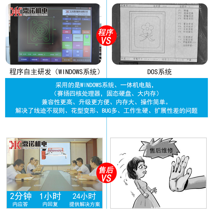 DN-8S-1H高速電腦單針絎縫機(jī)優(yōu)勢(shì)4