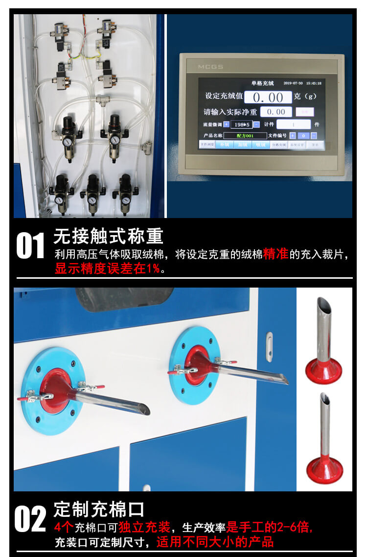 DN-CM2100-4四頭流量充絨充棉一體機產(chǎn)品細節(jié)3