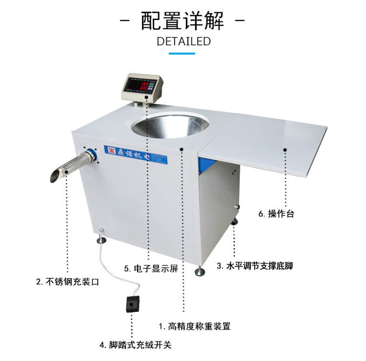 DN-半自動充絨充棉機產(chǎn)品細節(jié)2