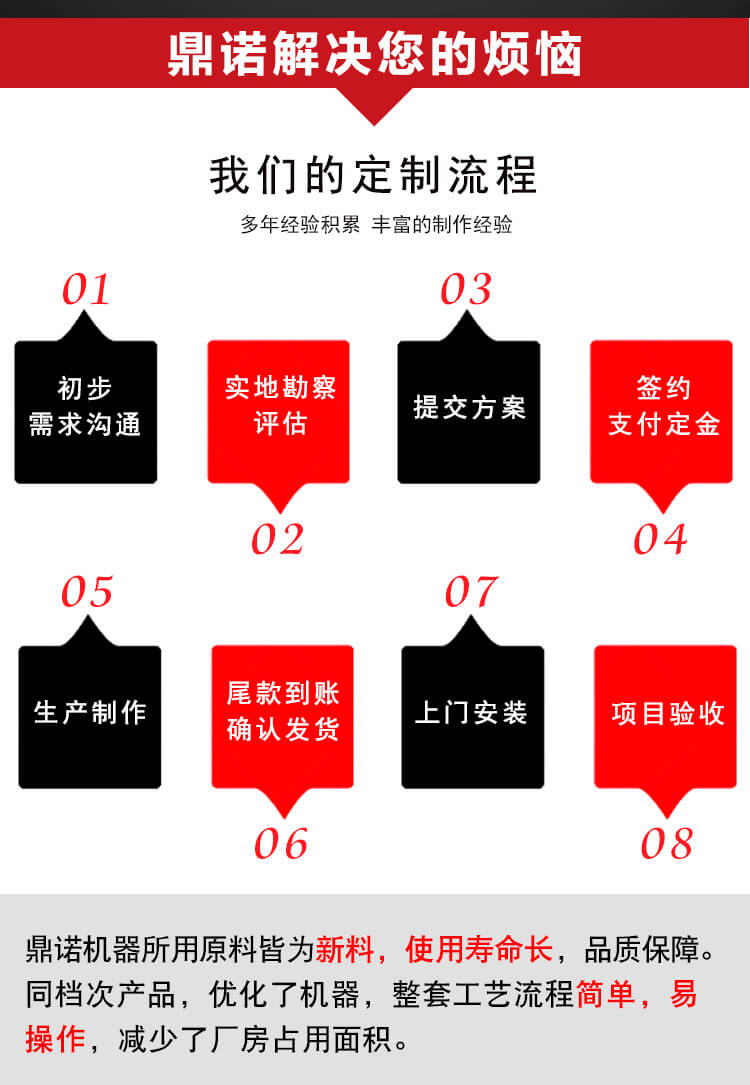 針刺棉生產線產品說明2