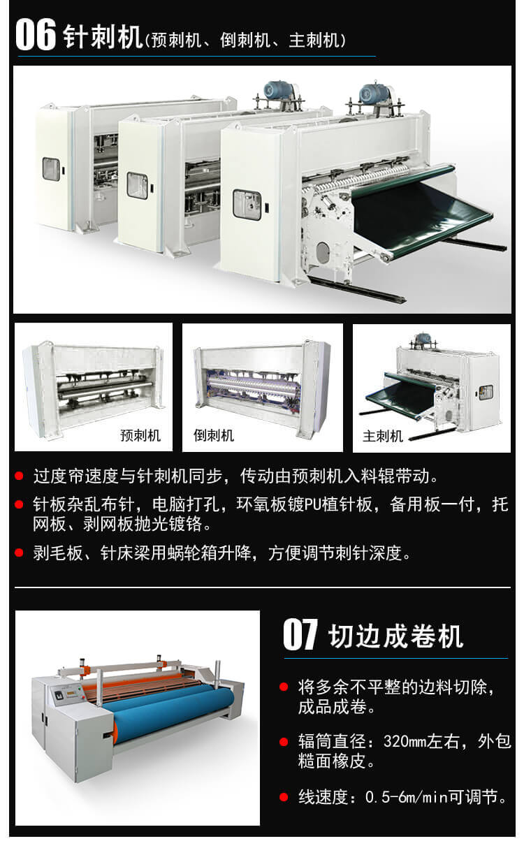 針刺棉生產線產品細節(jié)4