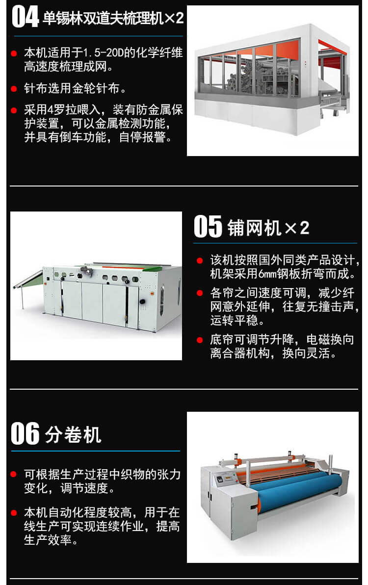 不銹鋼纖維針刺氈生產(chǎn)線產(chǎn)品細(xì)節(jié)3